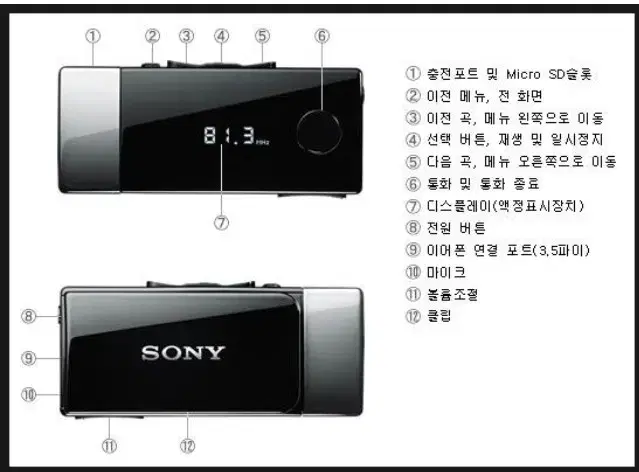 thumbnail-7